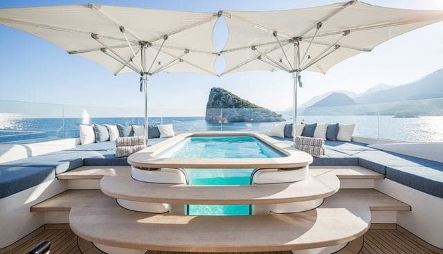 RUYA yacht — Ruya Yacht 2