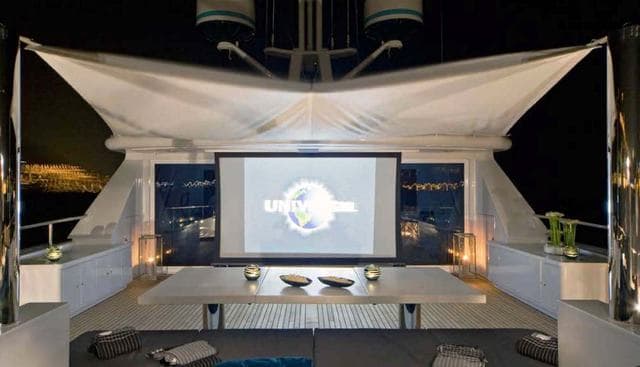 CYAN yacht — Cyan Yacht 3